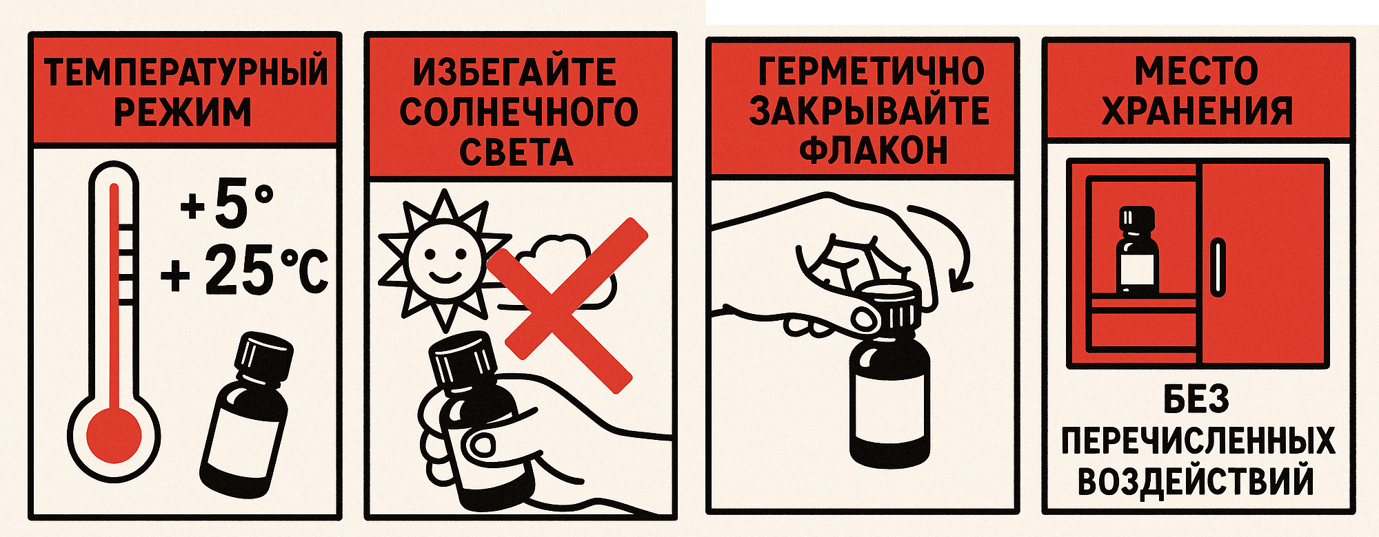 Как хранить попперсы правильно: экспертное руководство по безопасности и сохранению свойств в Барнауле